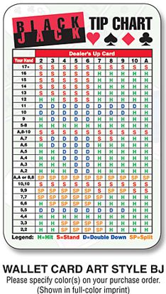 Blackjack Tip Chart