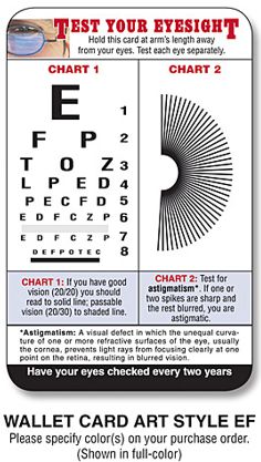 printed test your eyesight wallet cards